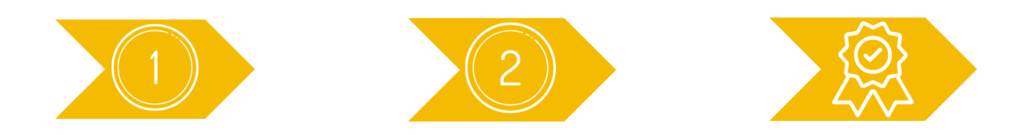 in drei Schritten zum Erfolg